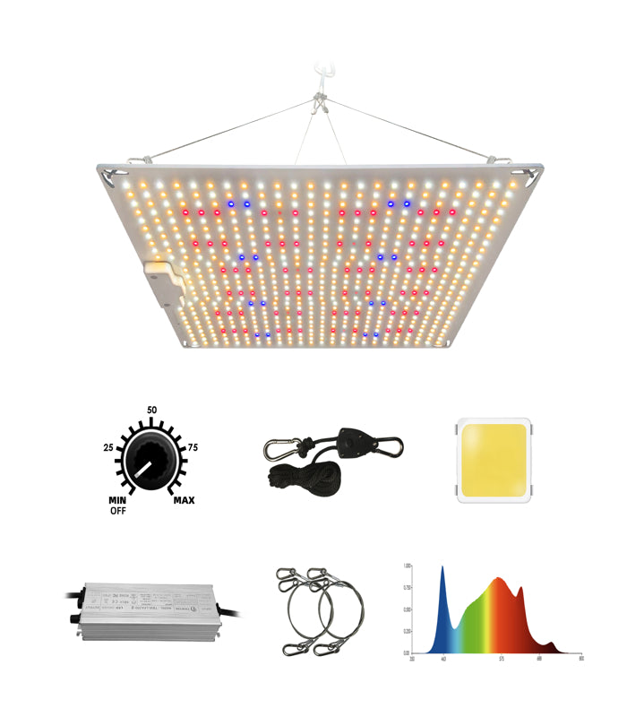 200 W LED | Growlampe | Samsung Lm281 b Plus