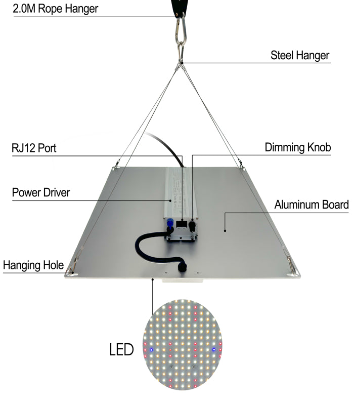 XLIGHTS| 320 W LED | Growlampe | Samsung Lm281 b Plus